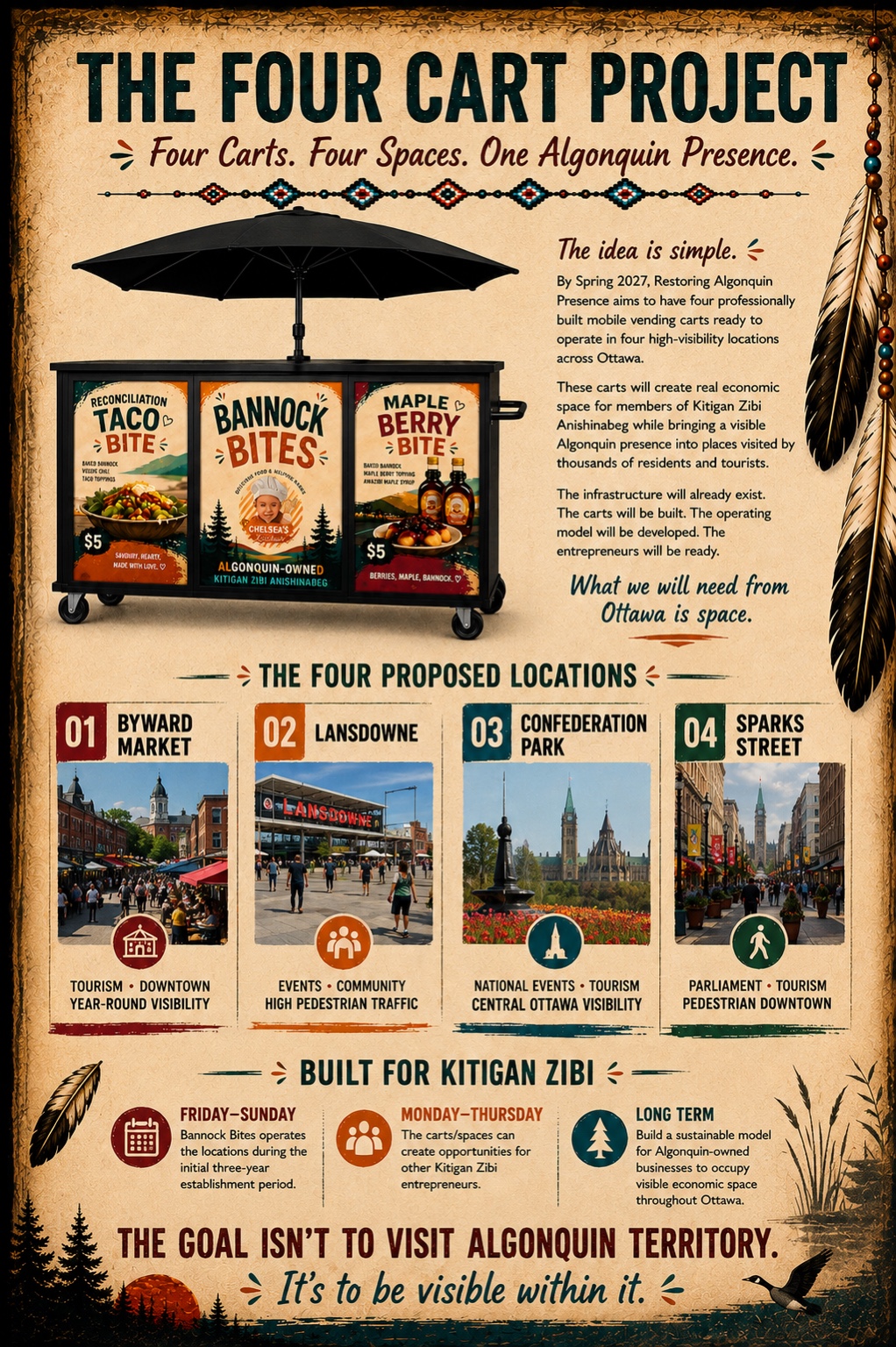 Four Cart Project poster